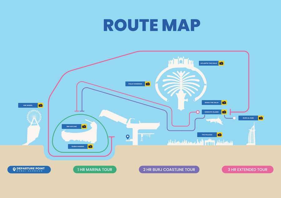Dubai: The Luxury Yacht Tour with Live BBQ Option - The two-hour route to Palm Jumeirah and Bluewaters Island